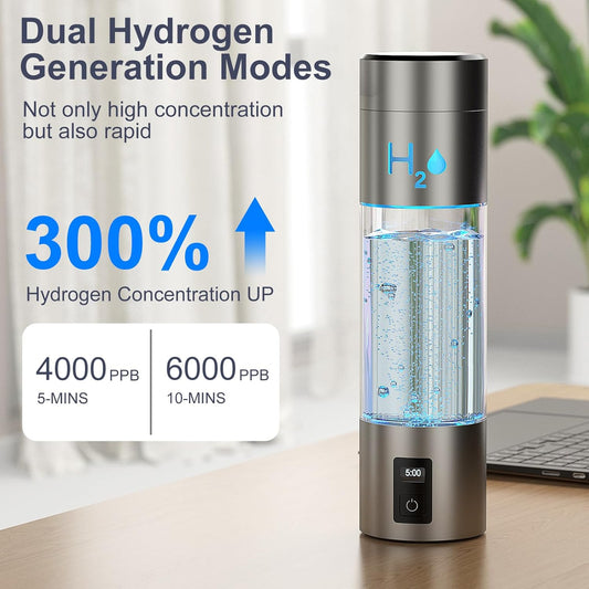 9.5oz High-grade Portable Hydrogen Water Bottle with Food-grade PC Cup Body & HydrogenLock Tech, Up to 6000ppb in 10mins/4000ppb in 5mins, Hydrogen Water Bottle Generator with SPE & PEM Tech